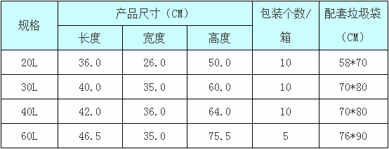 2.產(chǎn)品參數(shù).png